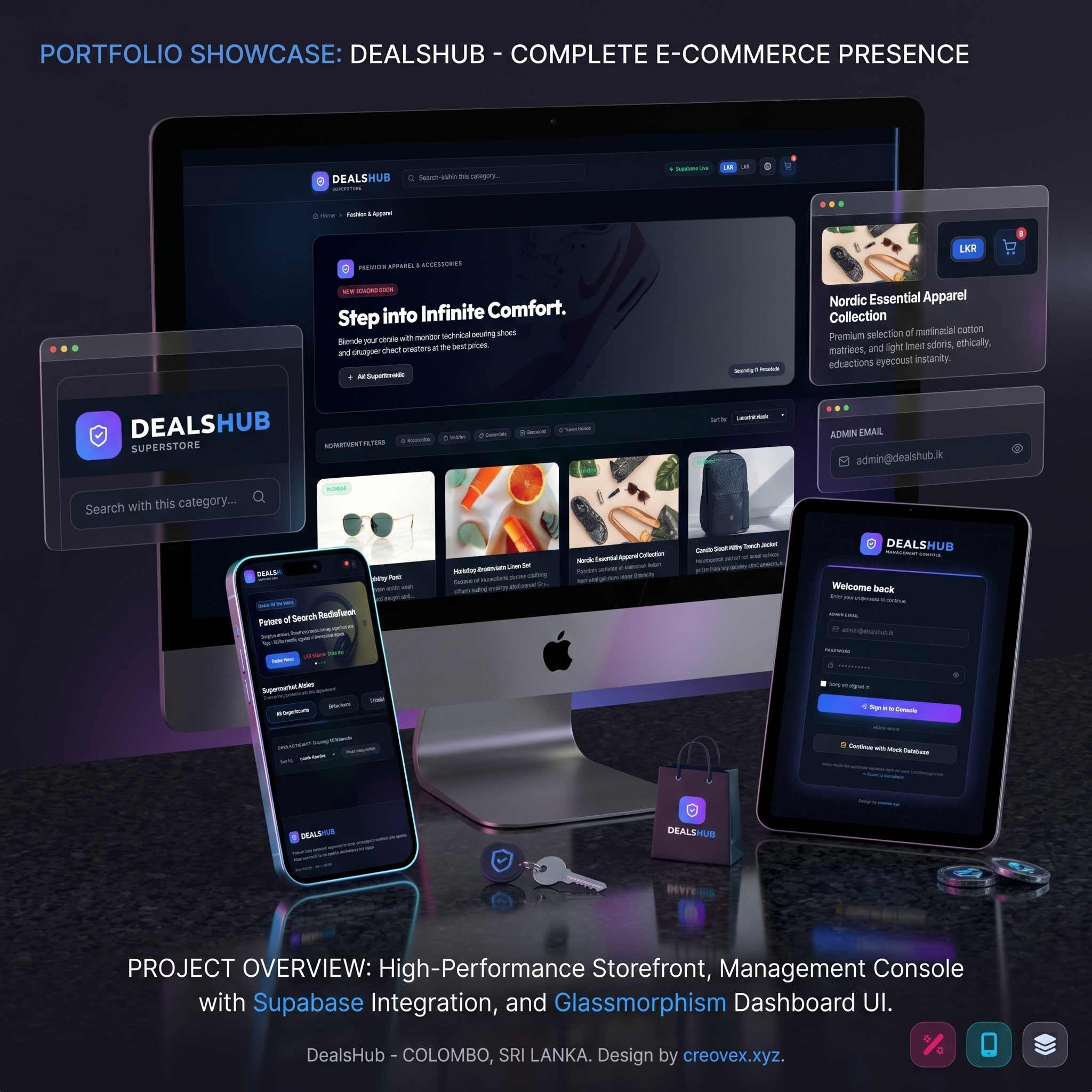 Business Website Design Project - Slide 1